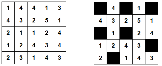 Hitori / Singles example puzzle
