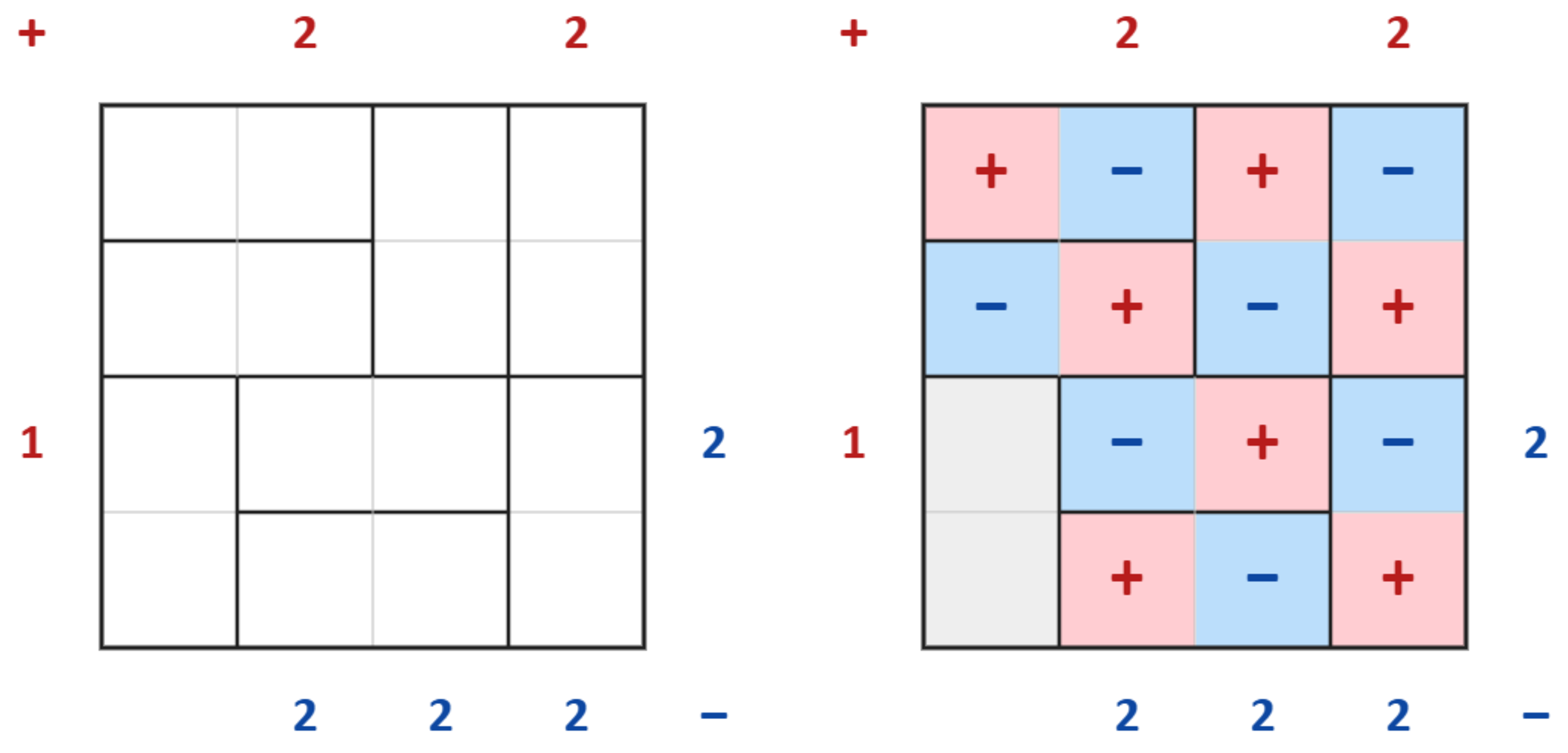 Magnets example puzzle