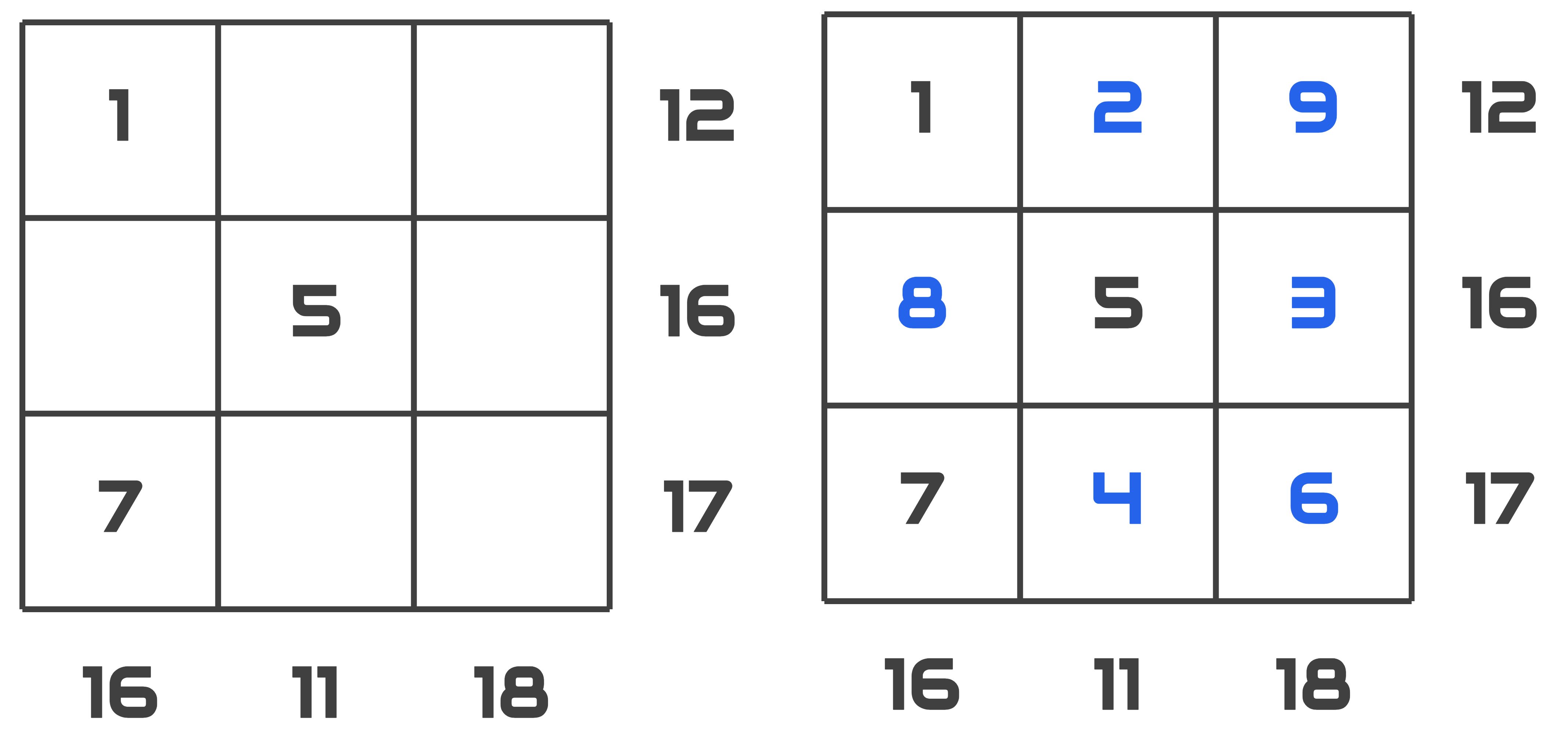 Math Square example puzzle