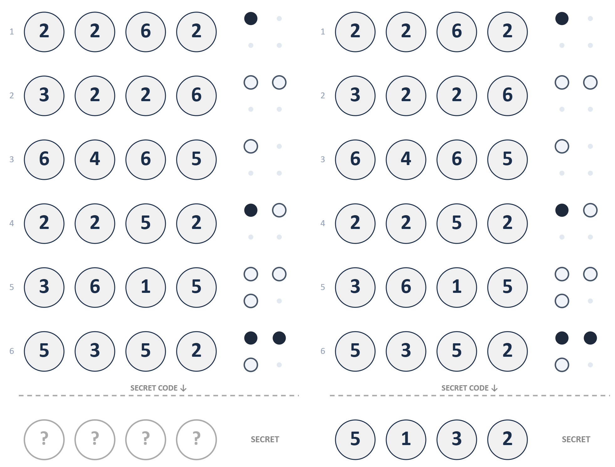 Secret Coder example puzzle
