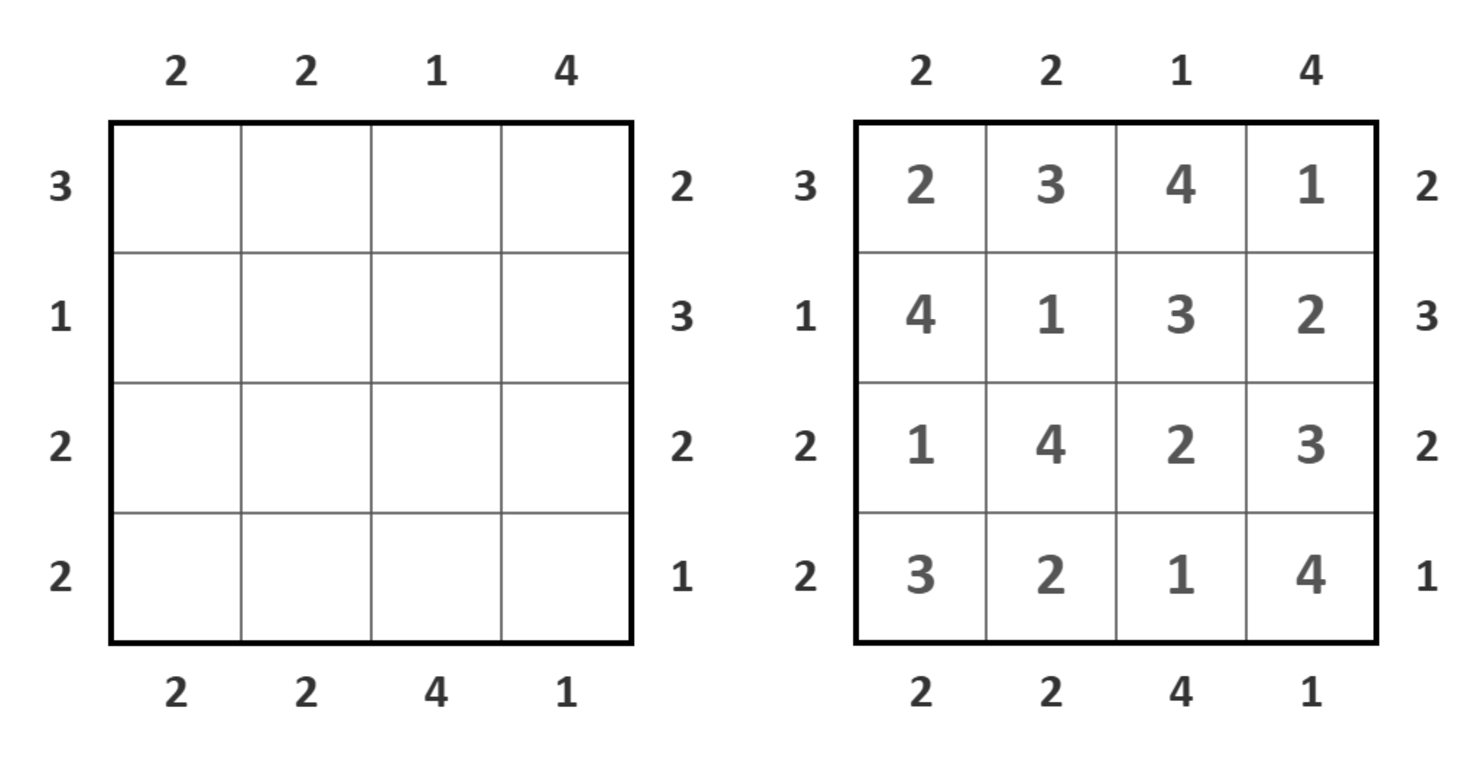 Skyscrapers example puzzle