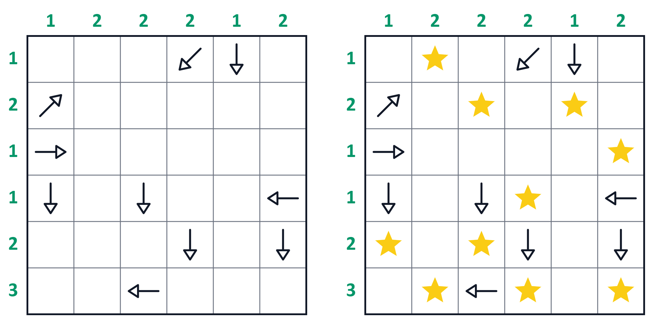 Stars and Arrows example puzzle