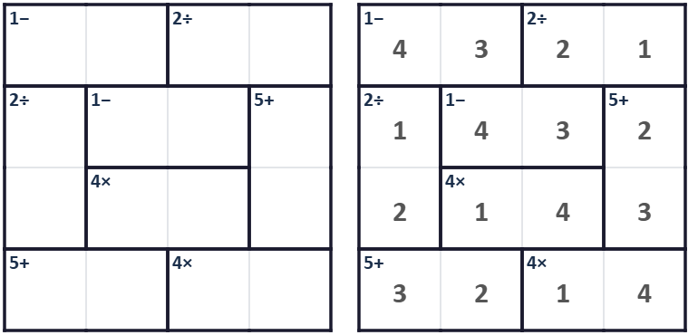 The Nest example puzzle
